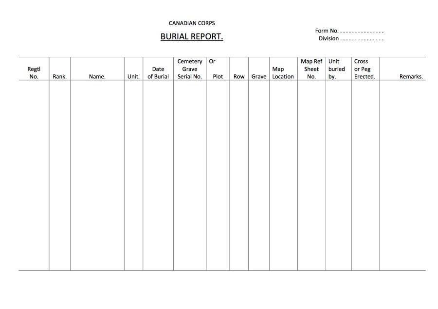 Canadian Corps Burial Report