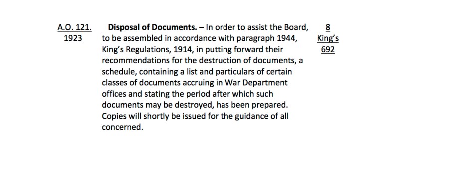 A.C.I. 145 of 1920(2)