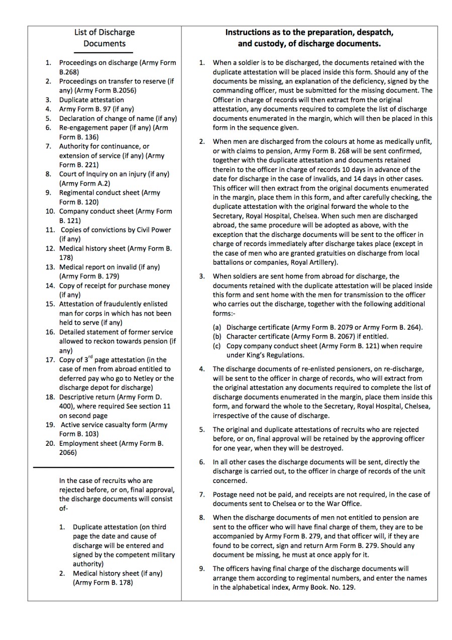 From Fourth page of the proceedings on discharge