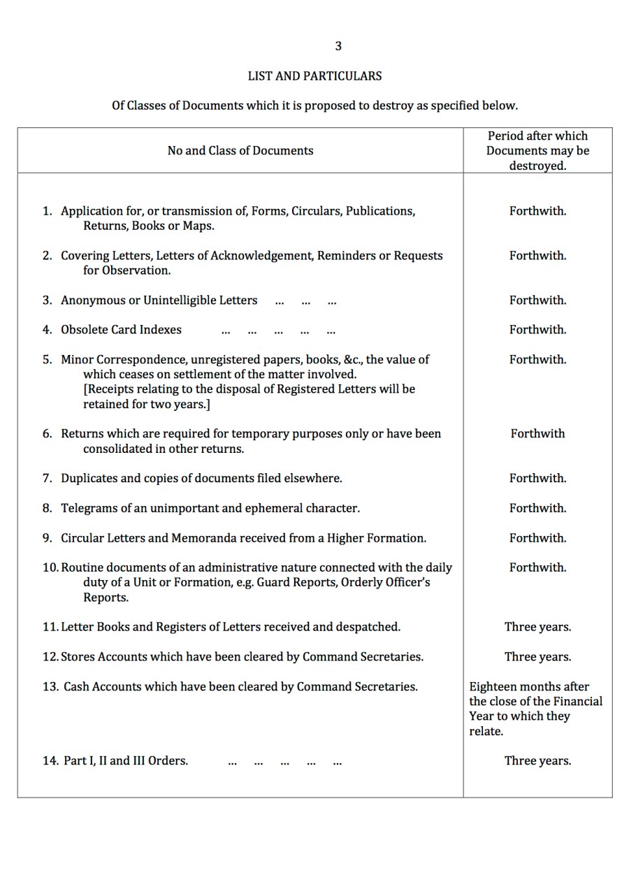 1948 Home Guard Schedule3