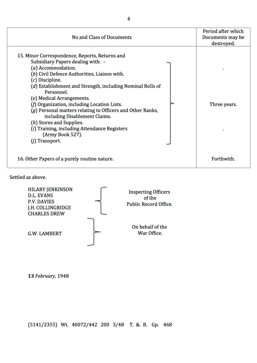 1948 Home Guard Schedule4