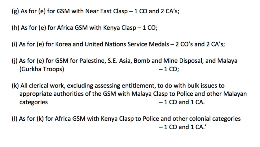 Army Medal Office Droitwich Divisions 10