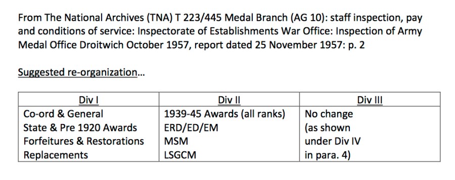 Army Medal Office Droitwich Divisions Replacement Page 3