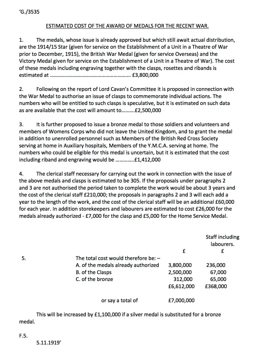 Estimated Cost of War Medals & Clasps2.1
