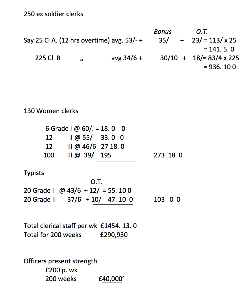 Estimated Cost of War Medals &amp; Clasps2 Replacement Page 8