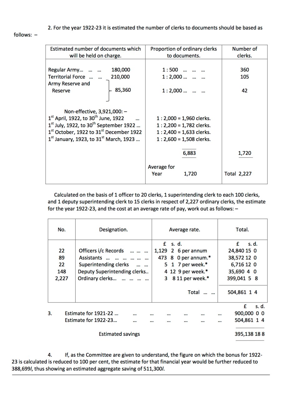 Interim Report on Record Offices15