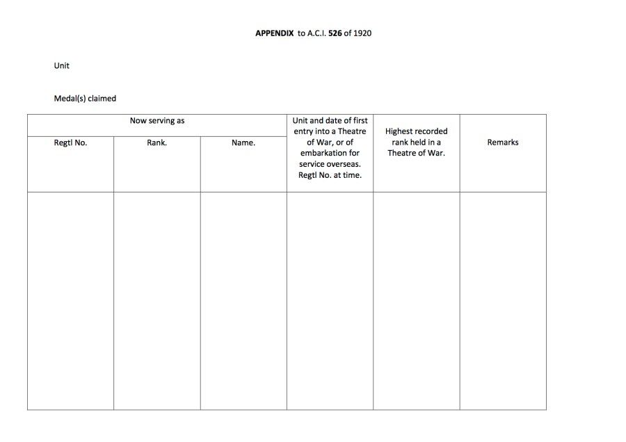 Medals ACIs and AOs 11
