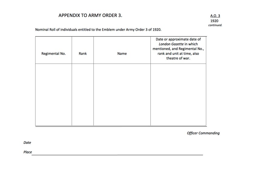 Medals ACIs and AOs 29