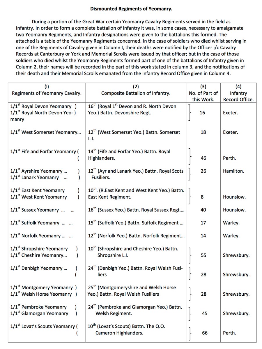 Prefaces etc ODGW and SDGW