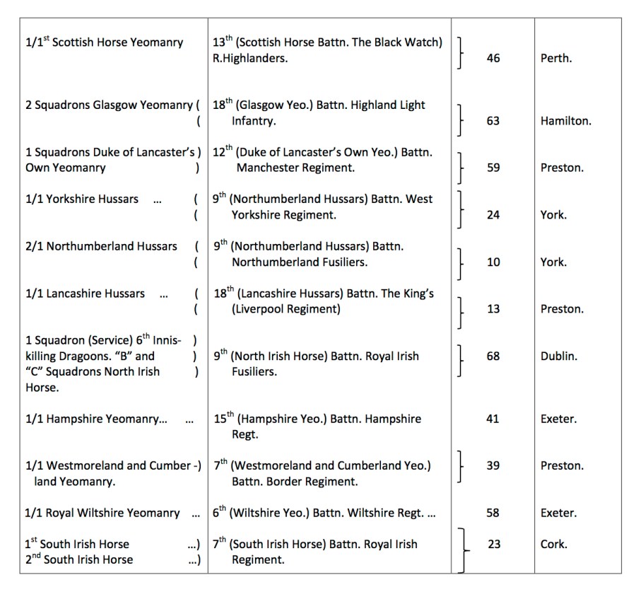 Prefaces etc ODGW and SDGW2
