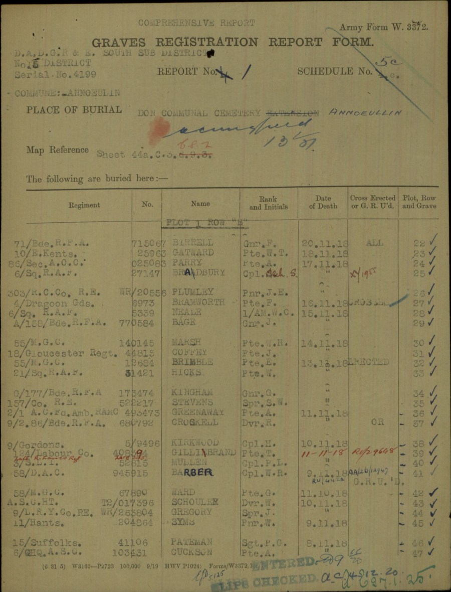 All Crosses Erected or G.R. U'd' Don Comm Cem example