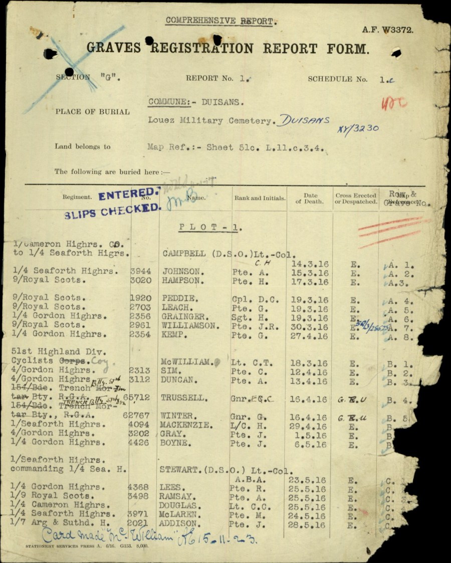 Graves Registration Report Form A.F. W 3372 June 1916