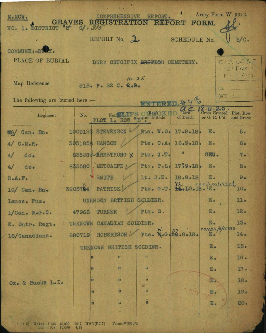 GRU 1918 Drury Crucifix Cem Example