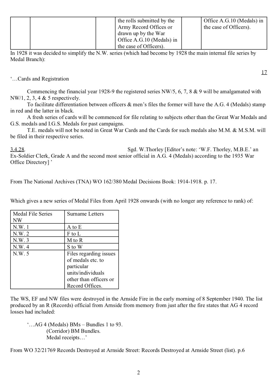 Medal Card Key 2020 Update