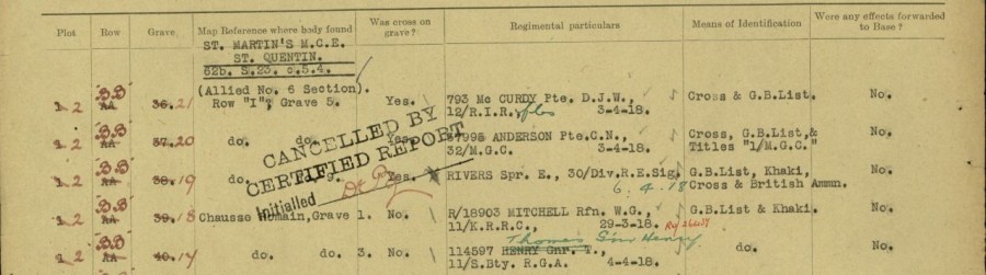 GB List:4995 example 2