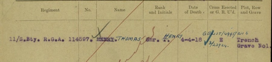 GBList:4995 Example1