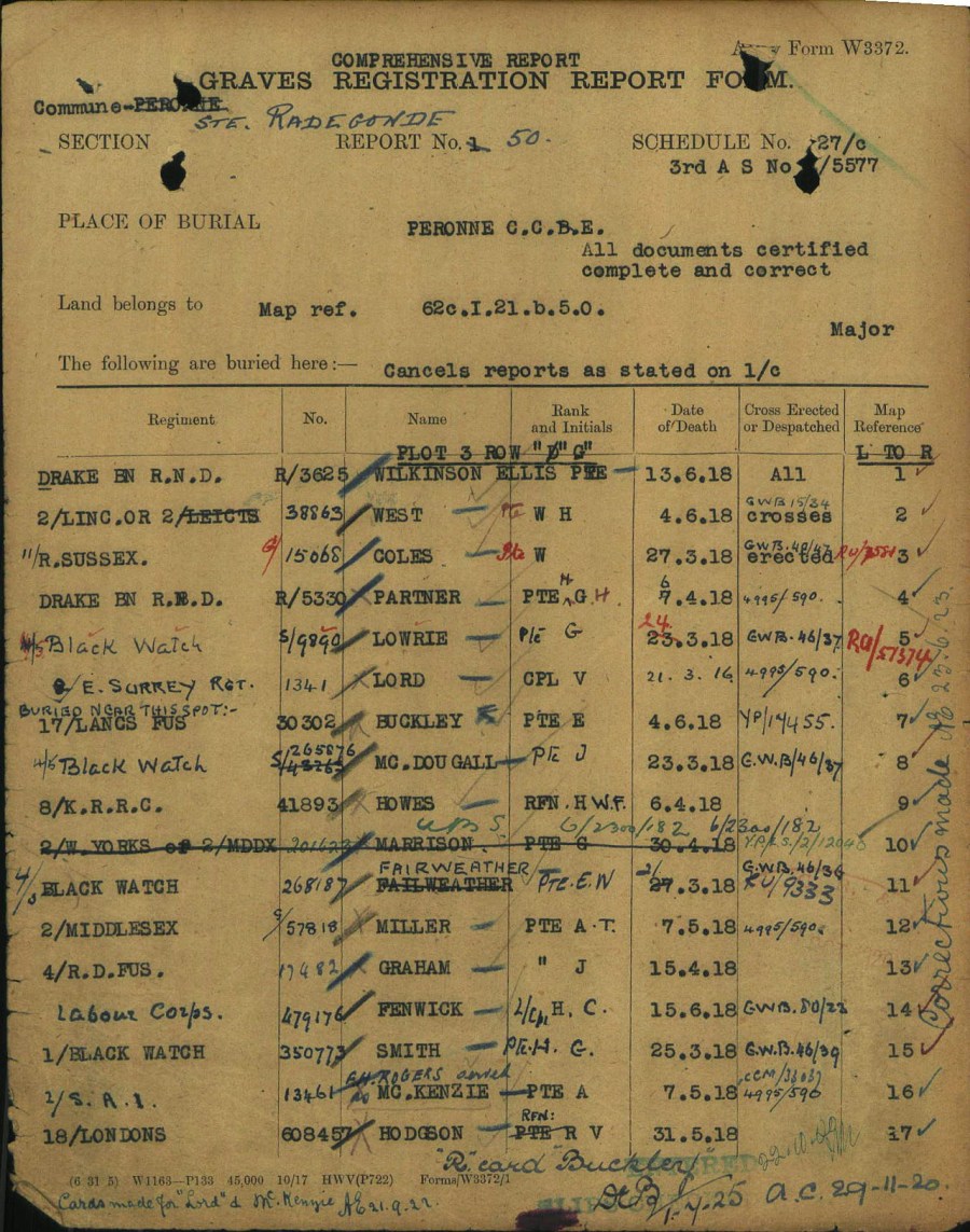 GWB Volume and page numbers WW1 GRRF