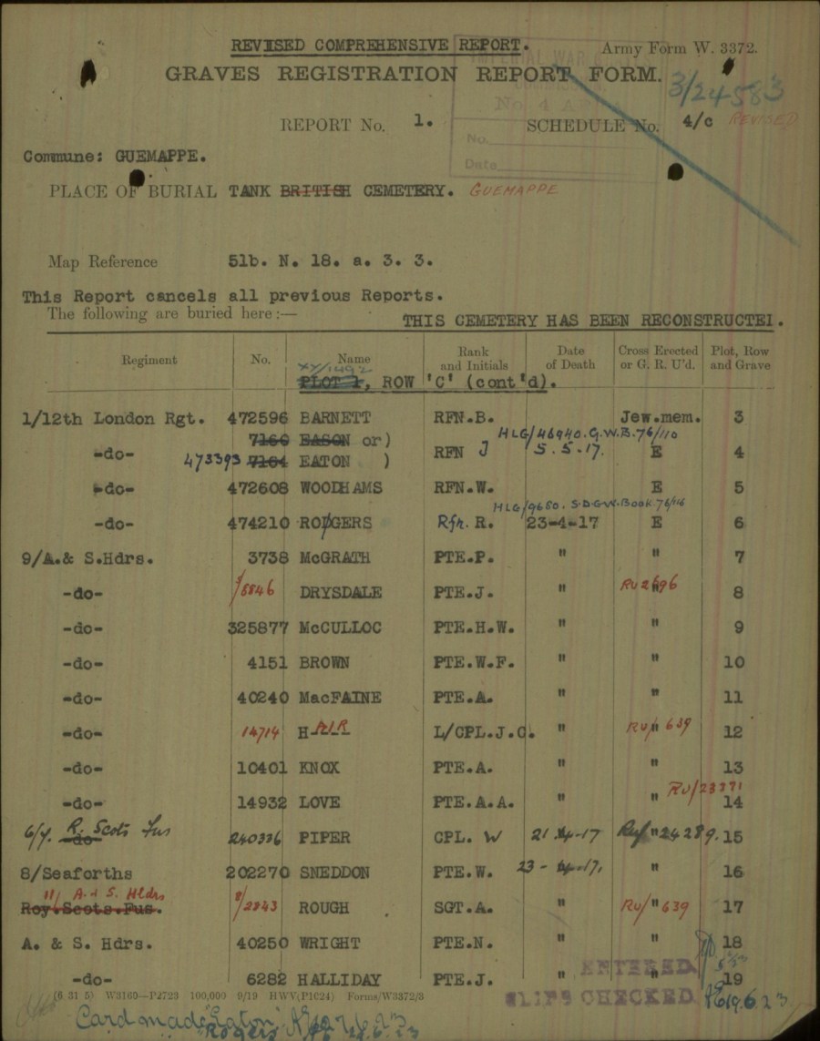 Tank Cemetery GWB and SDGW Book